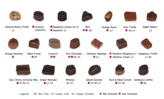 chocofellar gift box chocolates